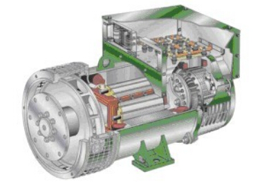洛阳发电机内部结构图
